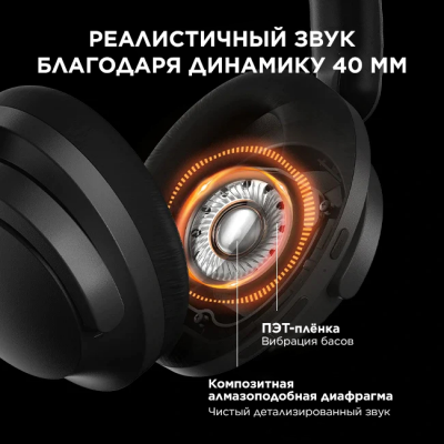 Беспроводные наушники 1MORE SonoFlow HC905 Black в Донецке