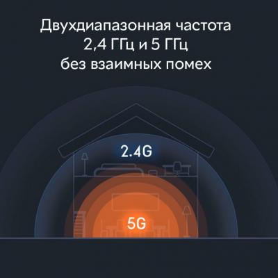 Роутер Xiaomi Mi WiFi Router 4A в Донецке