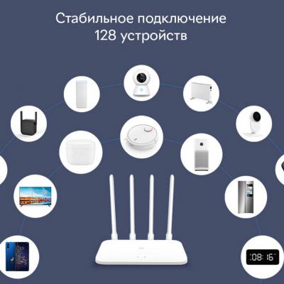 Роутер Xiaomi Mi WiFi Router 4A в Донецке