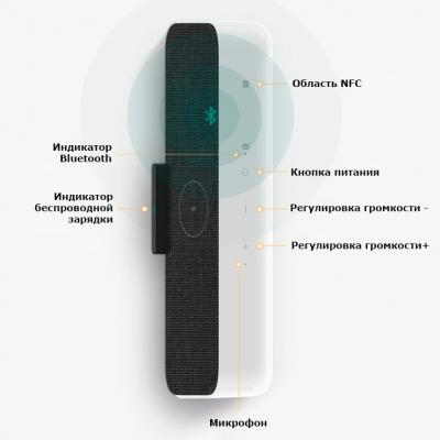 Колонка с функцией беспроводной зарядки  Xiaomi Wireless Charger Bluetooth Speaker в Донецке